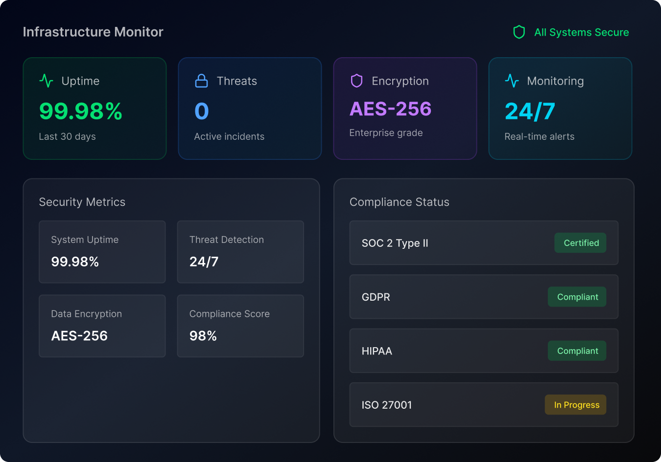 Halcyon AI - About Us